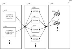 Visualization data reuse in a data analysis system