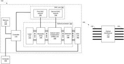 Optoelectronic computing systems