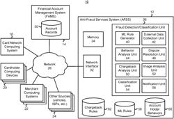 Detecting unauthorized online applications using machine learning