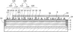 Integrated semiconductor device