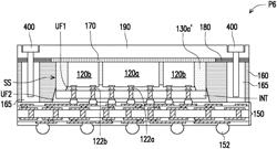 Package structure