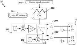 Constant-frequency single-carrier sensor-less modulation for the three level flying capacitor multicell converter