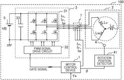 Motor control device, electromechanical unit, electric vehicle system, and motor control method