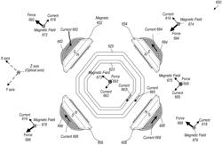 Multi-coil voice coil motor drive architecture