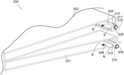 Magnetic block locking of an electronic device