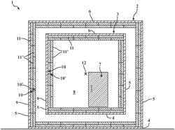 Multi-shelled shielded room and method for the production of a multi-shelled shielded room