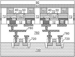 Vertical metal oxide semiconductor channel selector transistor and methods of forming the same