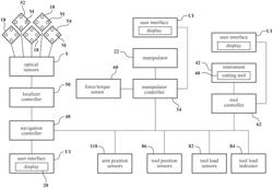 Robotic Systems And Methods For Manipulating A Cutting Guide For A Surgical Instrument