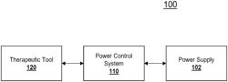 SYSTEMS AND METHODS FOR POWER CONTROL FOR A THERAPEUTIC TOOL