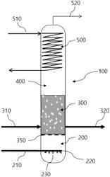 Bubble Column Reactor