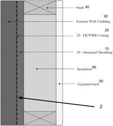 WOOD STRUCTURAL PANELS WITH COATING COMBINING FIRE-RESISTANCE AND WATER RESISTANCE