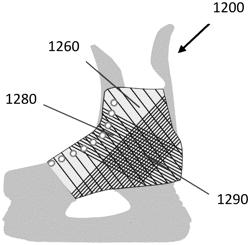 COMPOSITE SKATE SHELL AND METHOD OF MANUFACTURING THEREOF