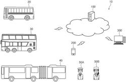 FUEL CONSUMPTION PREDICTION SYSTEM AND FUEL CONSUMPTION PREDICTION METHOD