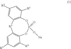 RESIN ADDITIVE COMPOSITION, THERMOPLASTIC RESIN COMPOSITION, AND MOLDED ARTICLE THEREOF