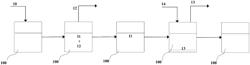 LITHIUM RECOVERY FROM WASTE GLASS USING MOLTEN SALT TREATMENT