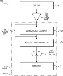 HEAT TRANSFER