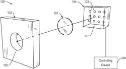 LIGHTING SYSTEM AND LUMINAIRE FOR SIMULATING SUNNY SKY SCENES AND METHOD FOR MAKING THE LIGHTING SYSTEM