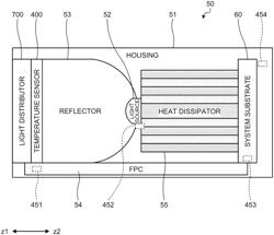 ILLUMINATION DEVICE