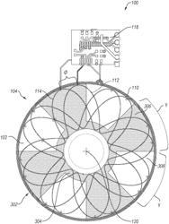 ROTARY INDUCTIVE POSITION SENSING WITH 60° PHASE-SHIFTED SENSE SIGNALS, AND RELATED APPARATUSES AND METHODS