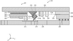 MEMS MIRROR FOR COUPLING AND COMPENSATING LASER DEVICE TO PHOTONIC INTEGRATED CIRCUIT