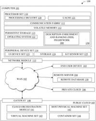 AUTOMATED ENRICHMENT OF ENTITY DESCRIPTIONS IN UNSTRUCTURED TEXT