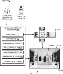 SYSTEMS AND METHODS TO GENERATE AN INTERACTIVE ENVIRONMENT USING A 3D MODEL AND CUBE MAPS