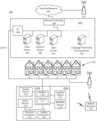 Training a Voice Recognition Model Using Simulated Voice Samples