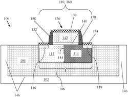 INTEGRATED CIRCUIT STRUCTURE IN POROUS SEMICONDUCTOR REGION AND METHOD TO FORM SAME