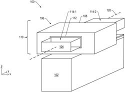 METAL GATE FABRICATION FOR NANORIBBON-BASED TRANSISTORS