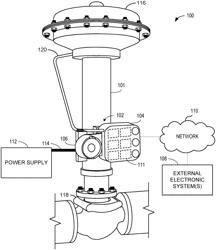 PROCESS CONTROL INSTRUMENTS HAVING LOCAL INTRINSIC SAFETY BARRIERS AND METHODS OF MANUFACTURING THE SAME