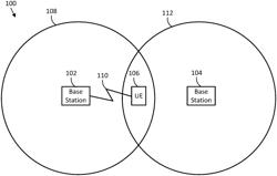 CODEBOOK SUBSET RESTRICTION FOR ARTIFICIAL INTELLIGENCE/MACHINE LEARNING ENABLED CHANNEL STATE INFORMATION REPORTING