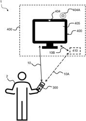 A REMOTE CONTROL DEVICE, RELATED DEVICES, AND RELATED METHODS FOR INDENTIFYING A USER OF A REMOTE CONTROL DEVICE