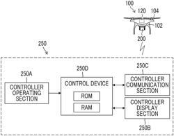 INFORMATION PROCESSING DEVICE, INFORMATION PROCESSING METHOD, AND PROGRAM