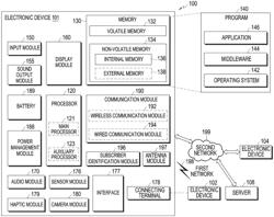 ELECTRONIC DEVICE FOR CAPTURING HIGH DYNAMIC RANGE IMAGES, AND OPERATING METHOD THEREOF