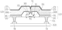 DISPLAY DEVICE AND MANUFACTURING METHOD THEREOF