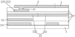 DISPLAY SUBSTRATE, DISPLAY PANEL AND DISPLAY APPARATUS