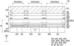 DISPLAY DEVICE COMPRISING TOUCH SENSOR