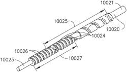 Modular stapling assembly