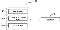 Virtual reality-based portable nystagmography device and diagnostic test method using same