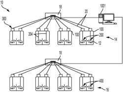 Treatment assembly for providing tumor treating fields to animal test subjects