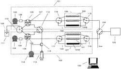 Analysis apparatus