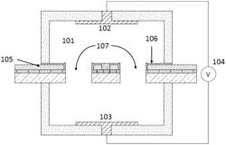 Apparatuses and methods for detecting molecules and binding energy