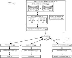 Controlling installation of unauthorized drivers on a computer system