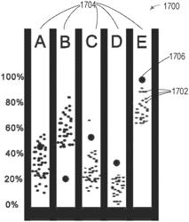 Hyper-swarm method and system for collaborative forecasting