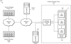 Allowing access to a partially replicated dataset