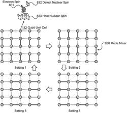 Freely scalable quantum computing using a 2D atomic emitter array with massively parallel optical interconnects