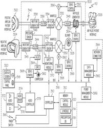 Combination respiratory therapy device, system and method