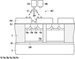 Method of detecting photoresist scum, method of forming semiconductor package and photoresist scum detection apparatus