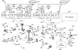 Modulation order of a fraction of PDSCH symbols for phase noise handling