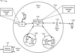 Receiving physical downlink control channels for multicast and broadcast services at monitoring occasions